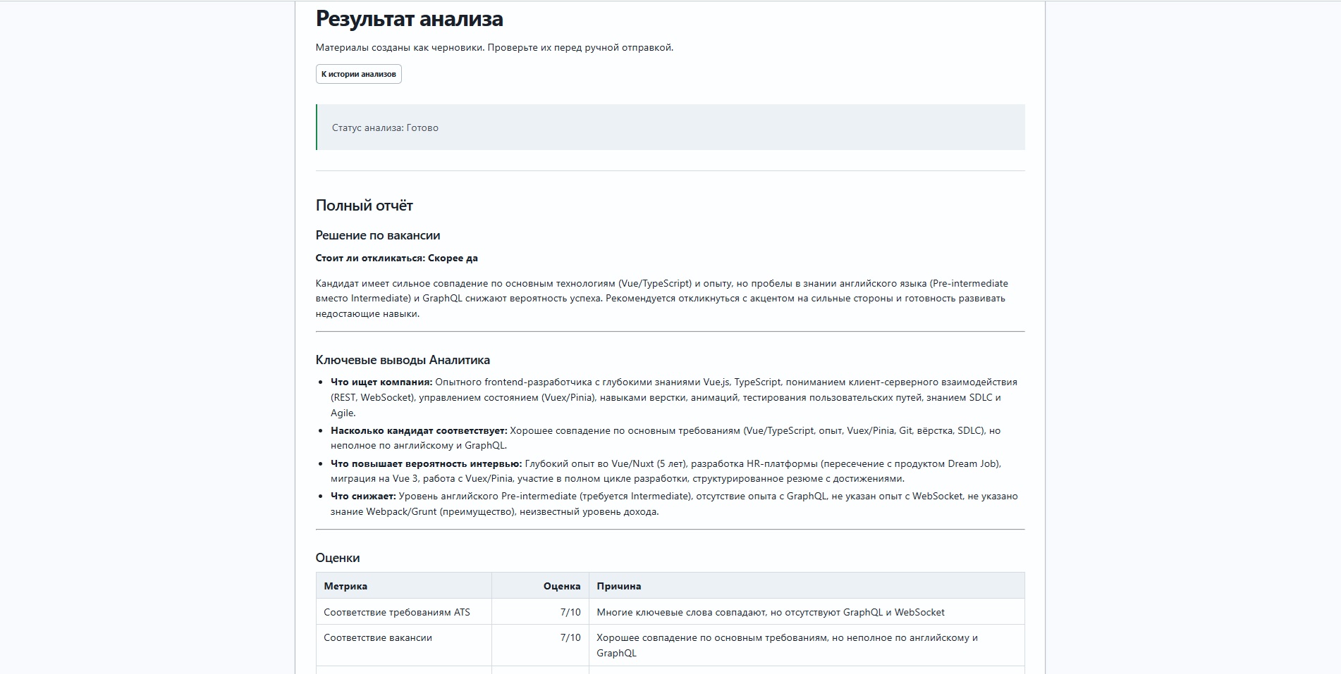 Job AI Assistant показывает результат анализа вакансии с решением, ключевыми выводами и оценками соответствия